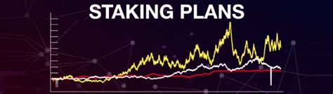 staking plan for short priced favourites|Staking Plans for Betting – the Best Strategies That Work.